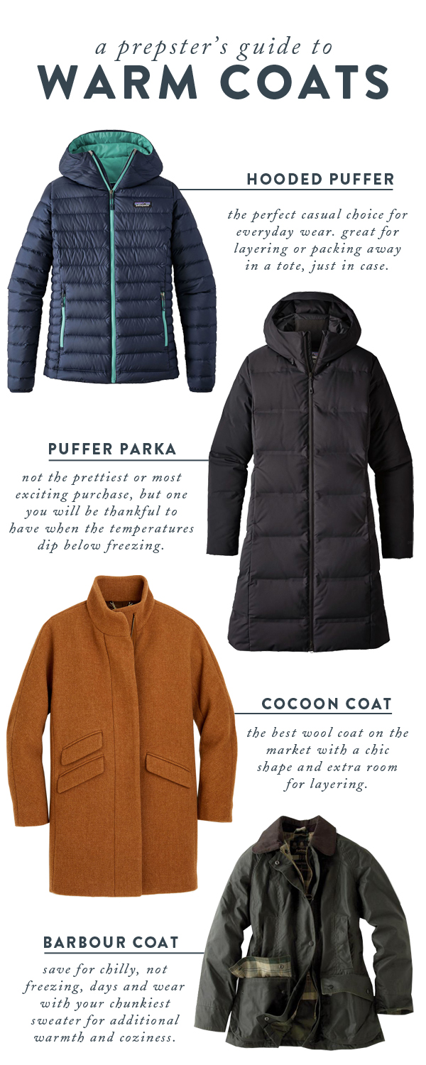 Coat Guide