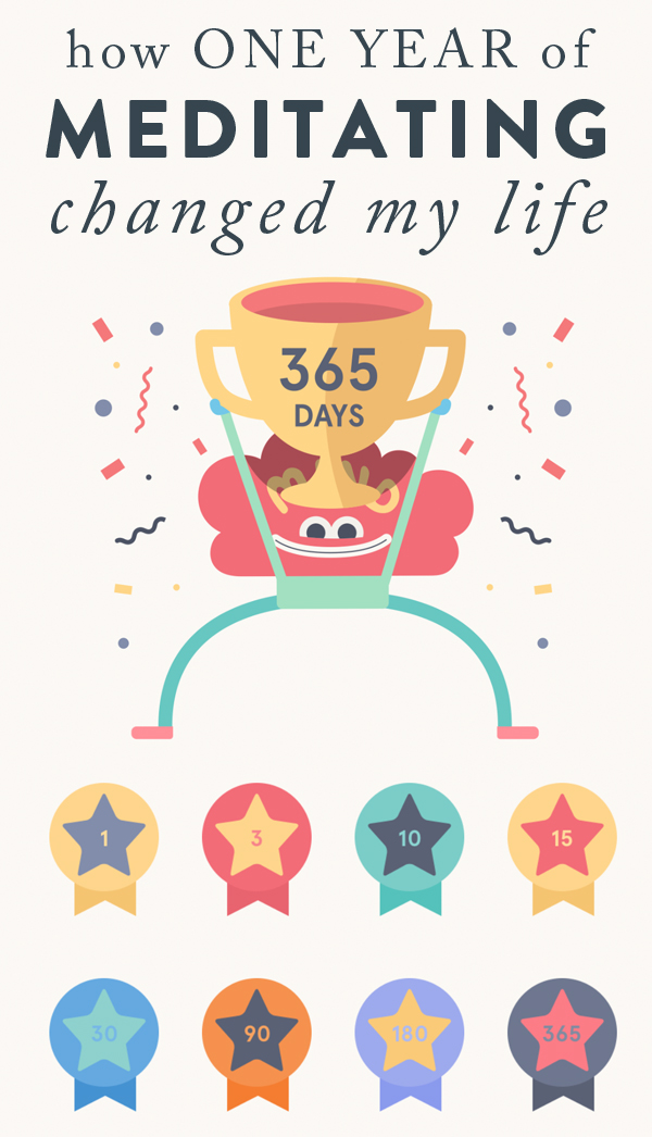 Headspace App Review of the Best Meditation App