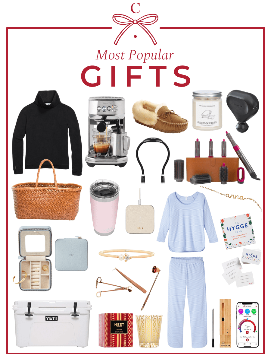 This Season's Top Gifts