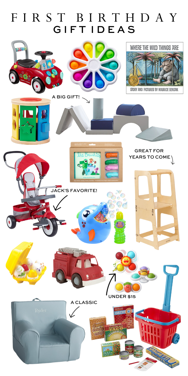Gift ideas for 1st birthday